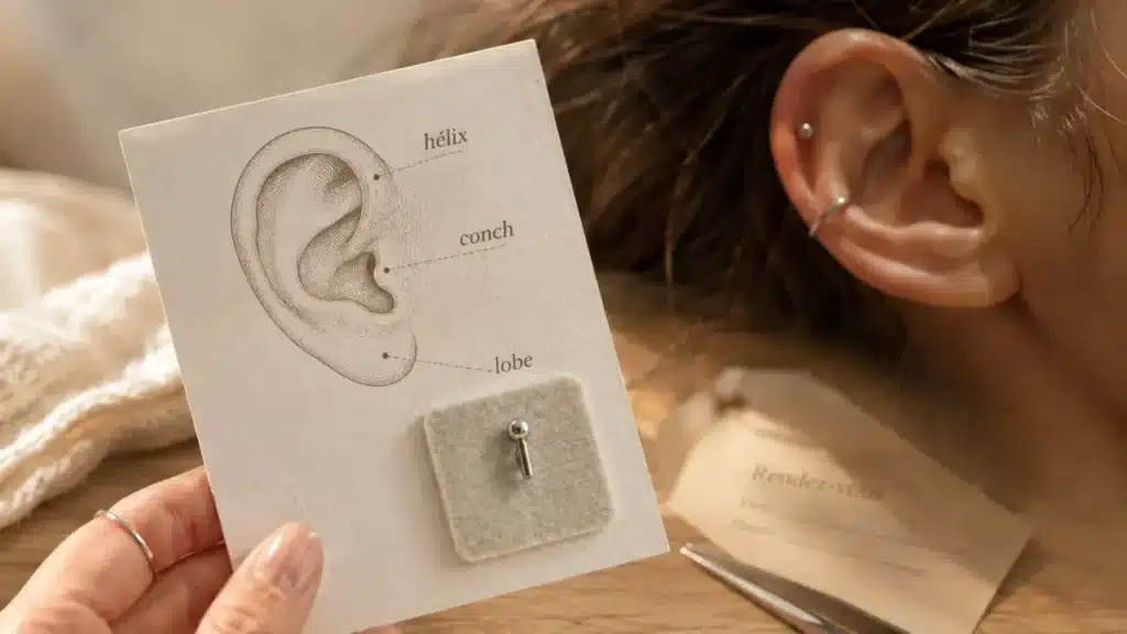 Emplacement piercing oreille : schéma lobe hélix conch